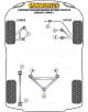 POWERFLEX BRAZO POST. ORIFICIO 10MM Nº8 PARA CATERHAM