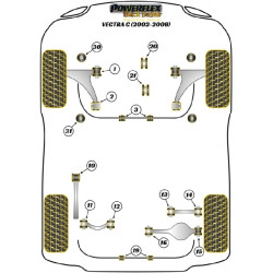 POWERFLEX POUR VAUXHALL / OPEL ZAFIRA MODELS , ZAFIRA B (200