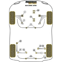 POWERFLEX POUR VAUXHALL / OPEL ZAFIRA MODELS , ZAFIRA B (200