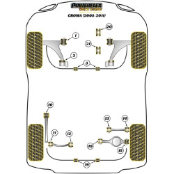 POWERFLEX FOR VAUXHALL / OPEL ZAFIRA MODELS , ZAFIRA B (2005