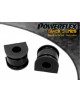 POWERFLEX FOR BMW 3 SERIES , E90, E91, E92 & E93 3 SERIES (2