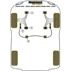 POWERFLEX FOR LANCIA DELTA GEN 1&2 (1983-2000), DEDRA (1989-