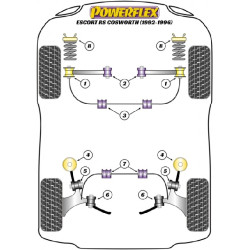 POWERFLEX FOR FORD SIERRA MODELS , SIERRA XR4I (1983-1985),