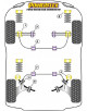 POWERFLEX INTERNO BRAZO DEL. Nº2 PARA FORD