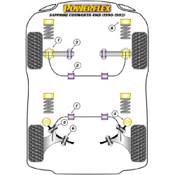 POWERFLEX FOR FORD SIERRA MODELS , SIERRA XR4I (1983-1985),