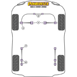 POWERFLEX POUR VAUXHALL / OPEL AGILA (2000-2008)