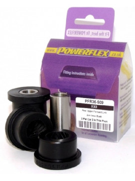 POWERFLEX POUR MAZDA RX-8 (2003-2012)