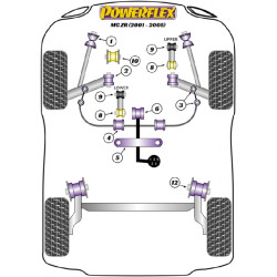 POWERFLEX POUR ROVER 200 (1995-1999), 25 (1999-2005)