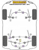 POWERFLEX FOR PORSCHE CAYMAN 987C (2005 - 2012)