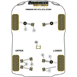 POWERFLEX POUR PORSCHE CAYMAN 987C (2005 - 2012)