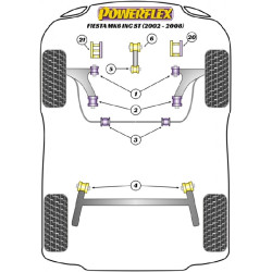 POWERFLEX FOR FORD FIESTA MODELS  , FIESTA MK6 INC ST (2002-