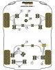 POWERFLEX FOR VOLVO V50 (2004 EN ADELANTE)