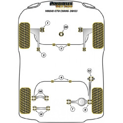 POWERFLEX POUR VOLVO V50 (2004 EN ADELANTE)