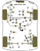 POWERFLEX INFERIOR CUERPO POST. Nº9