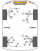 POWERFLEX POST. INFERIOR FORCELLA Nº11 PARA HONDA