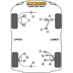 POWERFLEX FOR HONDA S2000 (1999-2009)