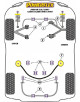 POWERFLEX FOR JAGUAR (DAIMLER) XJ6, XJ6R - X300 & X306 (1994