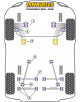 POWERFLEX DEL. BRAZO DEL. Nº1 PARA LAND ROVER