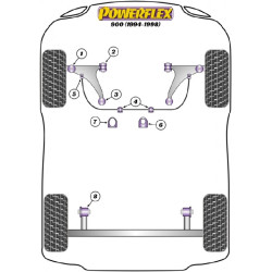 POWERFLEX FOR SAAB 9-3 (1998-2002)