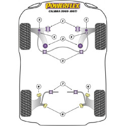 POWERFLEX POUR VAUXHALL / OPEL CAVALIER/CALIBRA 4WD INC GSI
