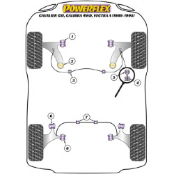 POWERFLEX FOR VAUXHALL / OPEL CAVALIER/CALIBRA 4WD INC GSI C