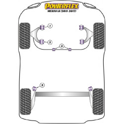 POWERFLEX FOR VAUXHALL / OPEL ZAFIRA MODELS , ZAFIRA B (2005