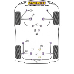 POWERFLEX POUR TOYOTA MR2 SW20 (1989 - 1999) , MR2 SW20 REV