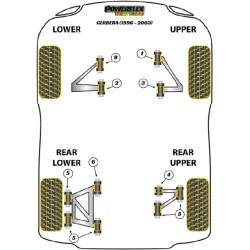 POWERFLEX FOR TVR TUSCAN
