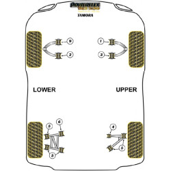 POWERFLEX FOR TVR TUSCAN