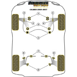 POWERFLEX POUR VAUXHALL / OPEL CAVALIER/CALIBRA 4WD INC GSI
