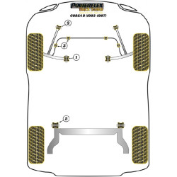 POWERFLEX POUR VAUXHALL / OPEL TIGRA MODELS , TIGRA (1993-20