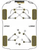 POWERFLEX POST. INFERIOR FORCELLA Nº2 PARA LOTUS Y OPEL