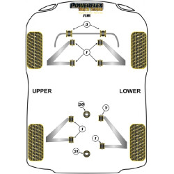 POWERFLEX FOR VAUXHALL / OPEL VX220 (OPEL SPEEDSTER)