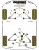 POWERFLEX POST. INFERIOR FORCELLA Nº2 PARA LOTUS Y OPEL