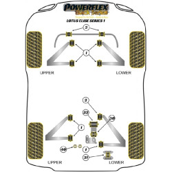 POWERFLEX FOR VAUXHALL / OPEL VX220 (OPEL SPEEDSTER)