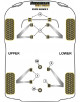 POWERFLEX POST. INFERIOR FORCELLA Nº2 PARA LOTUS Y OPEL