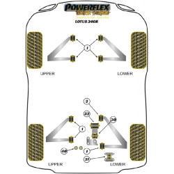 POWERFLEX POUR VAUXHALL / OPEL VX220 (OPEL SPEEDSTER)