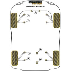 POWERFLEX FOR VAUXHALL / OPEL VX220 (OPEL SPEEDSTER)