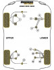 POWERFLEX BRAZO POST. Nº14 PARA HONDA