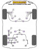 POWERFLEX FOR FORD ESCORT MODELS , ESCORT MK5,6 RS2000 4X4 1