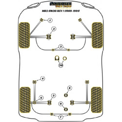 POWERFLEX FOR TOYOTA MR2 SW20 (1989 - 1999) , MR2 SW20 REV 2