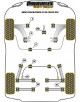 POWERFLEX FOR MINI MINI GENERATION 3 (F56) (2014 EN ADELANTE