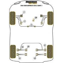 POWERFLEX POUR MINI MINI GENERATION 3 (F56) (2014 EN ADELANT