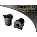 POWERFLEX POST. BRAZO DEL. Nº2