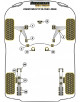 POWERFLEX POUR VOLKSWAGEN SCIROCCO MODELS , SCIROCCO (1973