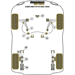 POWERFLEX FOR VOLKSWAGEN SCIROCCO MODELS  , SCIROCCO (1973 -