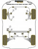 POWERFLEX POUR VOLKSWAGEN SCIROCCO MODELS , SCIROCCO (1973