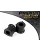 POWERFLEX POUR SMART FORFOUR 454 (2004 - 2006)