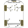 POWERFLEX FOR VAUXHALL / OPEL ASTRA MODELS , ASTRA MK6 - AST