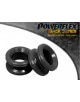 POWERFLEX FOR FORD ESCORT MODELS , ESCORT MK3 & 4, XR3I, ORI